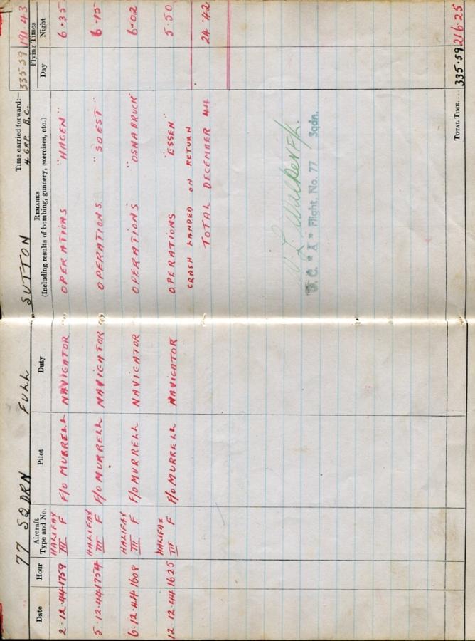 The 77 Sqdn left from Full Sutton at 1944-12-12 at 16:25. Loc or duty Essen