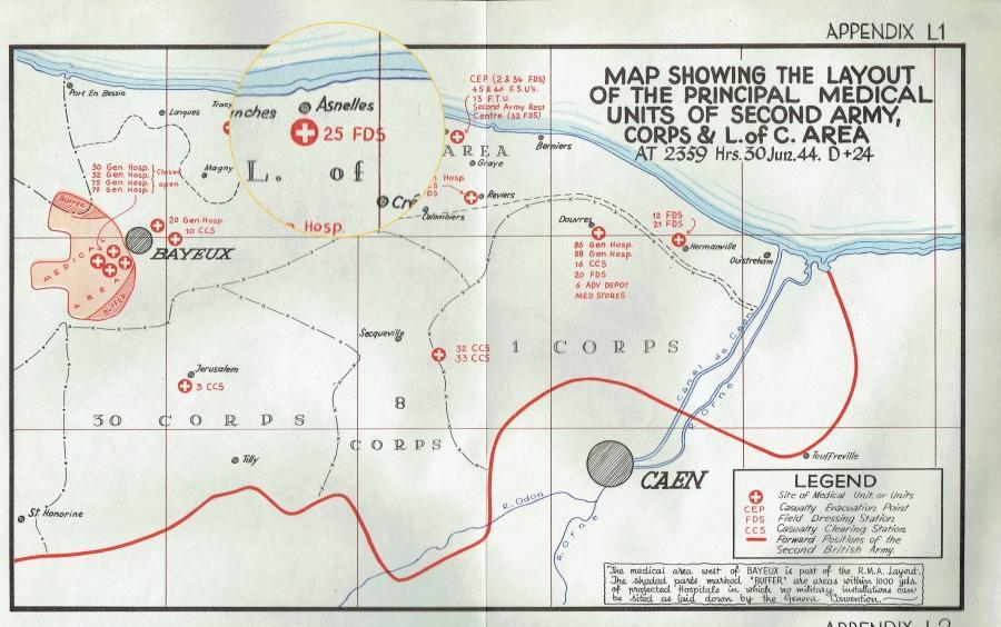 25 Field Dressing Station