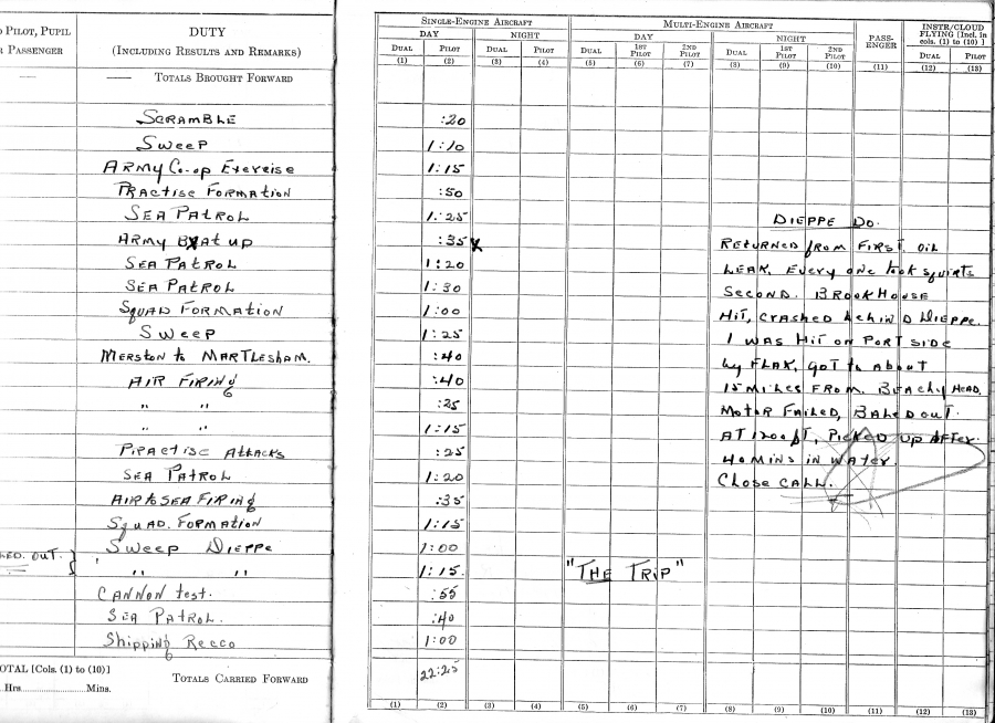Flight of Spitfire Vb BL587 and Flight Sergeant W F Aldcorn on 1942-08-19