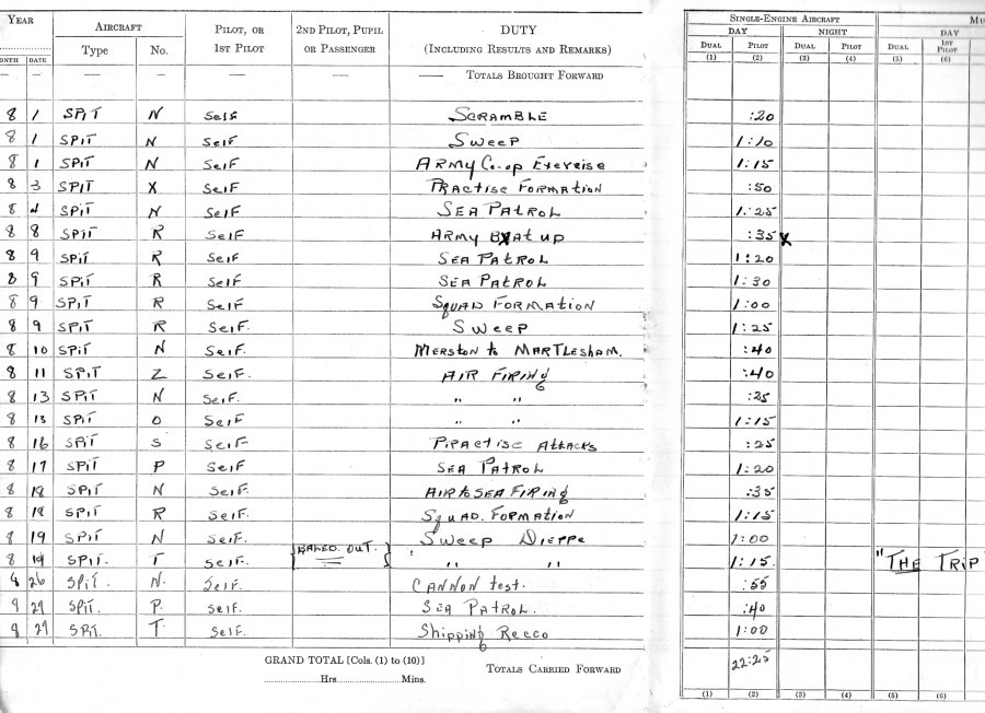 Flight of Spitfire Vb BL587 and Flight Sergeant W F Aldcorn on 1942-08-19