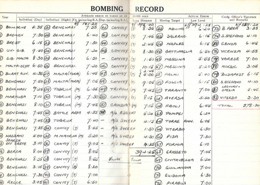 Vickers Wellington Ic (Z8891 LN-) on a mission to Bremen on 1941-10-21