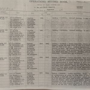 The 467 Sqdn left from Bottesford at 1943-09-24 at 19:04. Loc or duty Mannheim