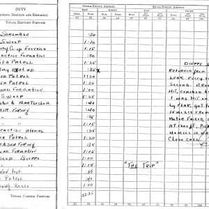 Flight of Spitfire Vb BL587 and Flight Sergeant W F Aldcorn on 1942-08-19