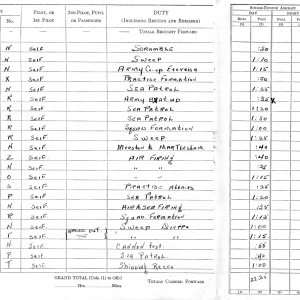 Flight of Spitfire Vb BL587 and Flight Sergeant W F Aldcorn on 1942-08-19